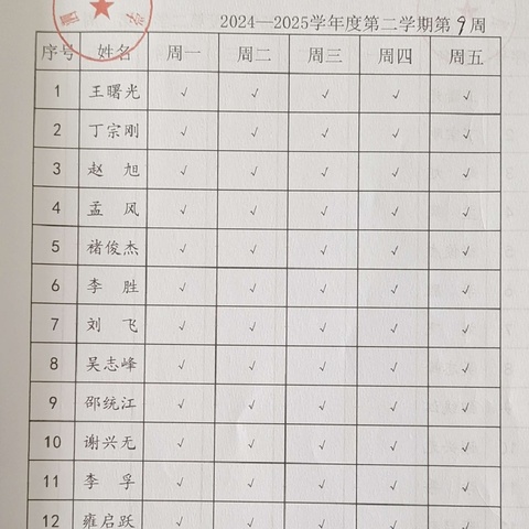 吴店小学教师2024－2025第二学期第九周两字作业展示