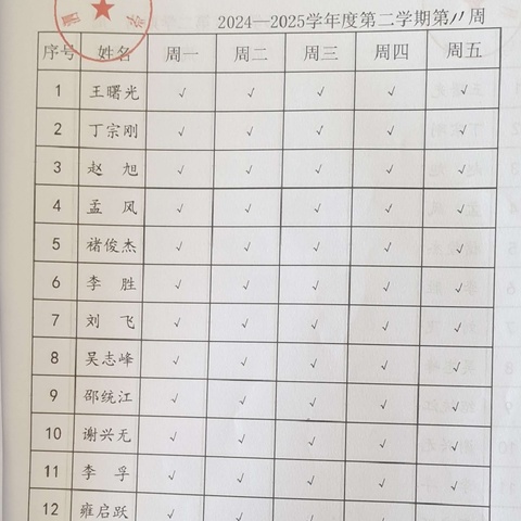吴店小学教师两字作业展示