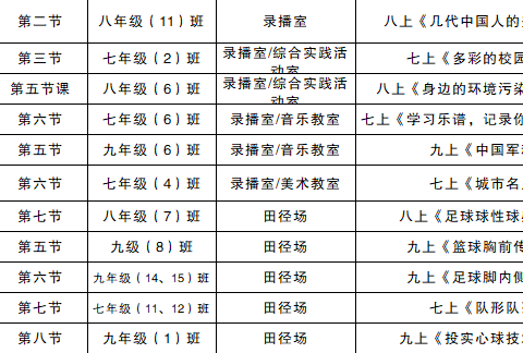 五育融合展风采 体美劳育促成长——叶城八一红军中学“五育并举”之体美劳育高效建设活动