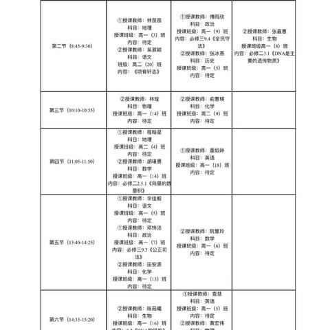 【新教育行动】之构筑理想课堂：以赛促教共成长，青年教师绽芳华——横峰县第三中学开展第二阶段青年教师赛课活动