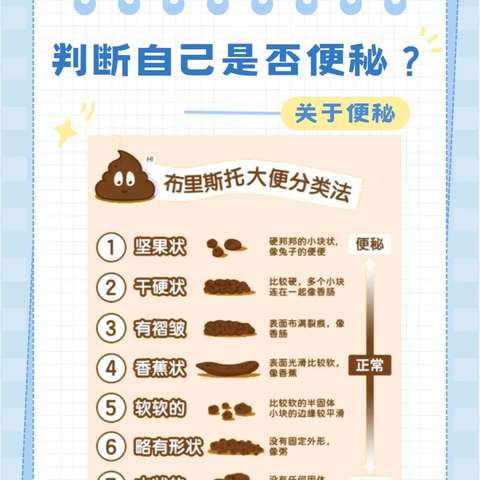 认识“便秘”