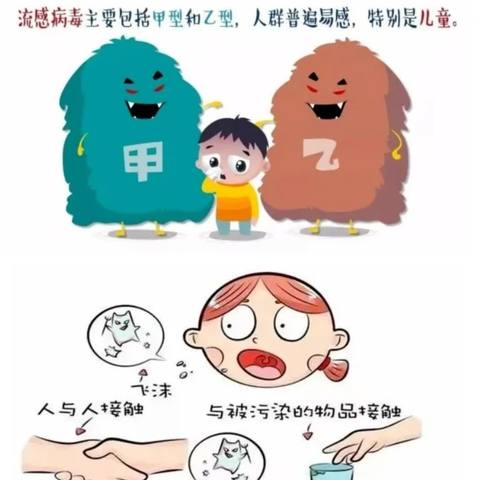 清水锦苑幼儿园春季传染病预防知识——健康入春，科学预防