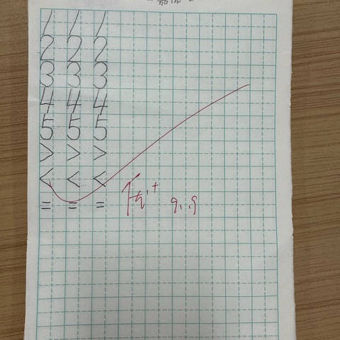 103班1到5数字书写优秀作品