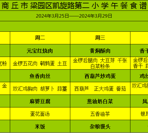 商丘市梁园区凯旋路第二小学第十四周营养食谱