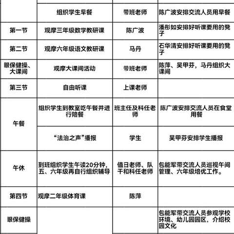 校际交流促成长，携手共进谱新篇——兄弟学校到我校参观交流