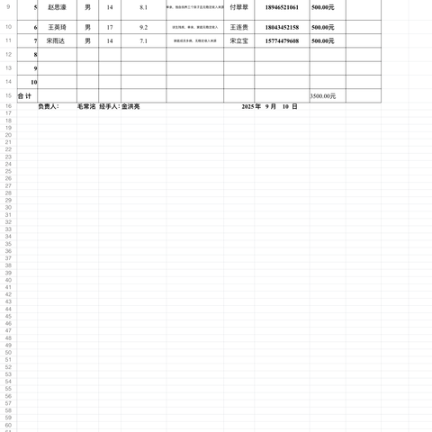 爱心助学，情暖人心———满族第二十七中学校贫困生慰问活动