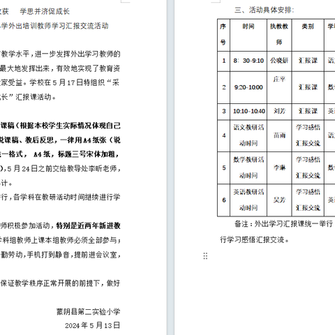 外出学习结硕果 汇报交流共成长——蒙阴县第二实验小学教师外出学习汇报交流活动