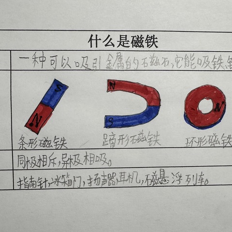 有趣的磁铁之奥特曼滑雪比赛