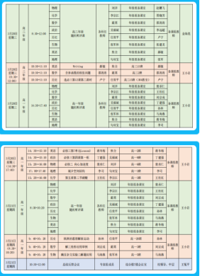 三月春寒仍料峭，教学视导东风来