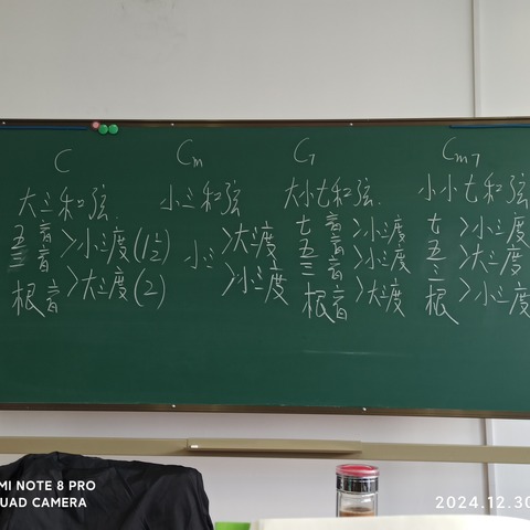 中国气象局老年大学电子琴提高班           2024-12-30.最后一节课            布置寒假作业