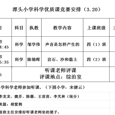 【品质课堂｜科学教研】教以共进，研以致远——记潭头小学科学教研活动