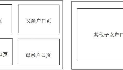 【温宿县阿热勒镇第二小学】  2024年秋季一年级新生招生简章