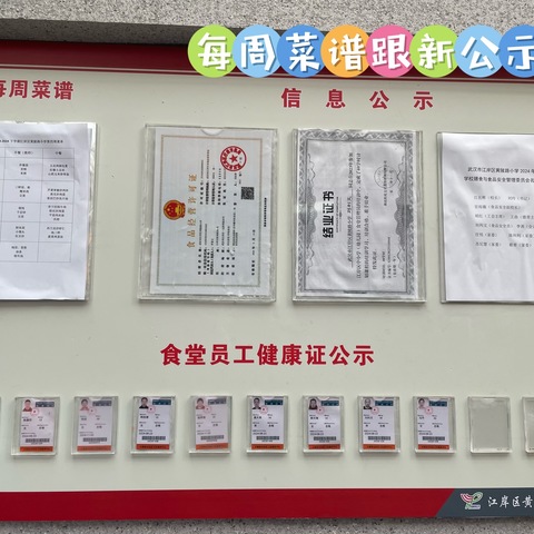 食养童心·尽“膳”尽美——江岸区黄陂路小学开展食堂开放日活动