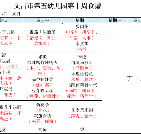 文昌市第五幼儿园第十周幼儿食谱
