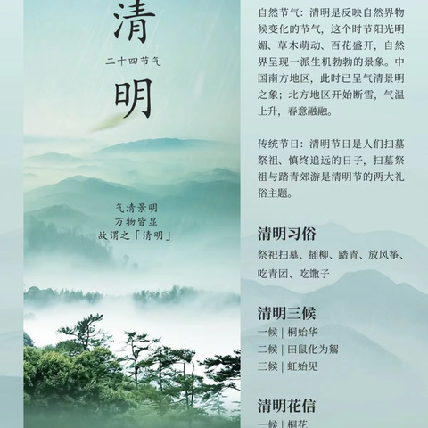 【知识科普|清明】气清景明，万物皆显