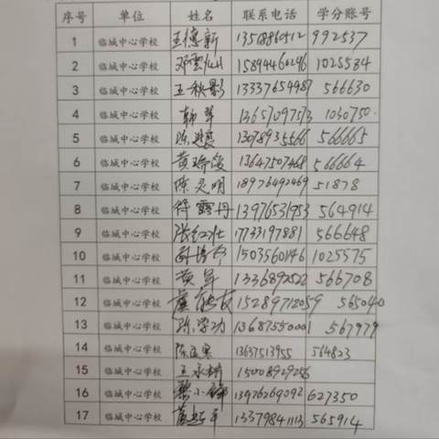 赋能教学，共促成长”——临城中心学校2024年秋季深化应用国家中小学智慧教育平台，助力课堂教学质量提升