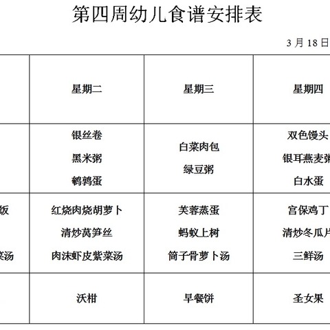 2024年春季第四周食谱（2024.3.18-3.22）