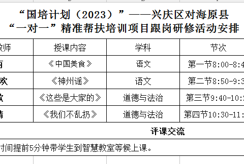 【唯美六小】结对帮扶聚合力，携手共进促发展——兴庆区第六小学进行国培计划（2023）“一对一”精准帮扶跟岗研修活动纪实（三）