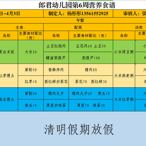 幸福“食”光，健康成长——黄山街道郎君幼儿园一周食谱