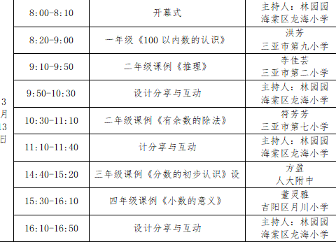 落实课程标准，提升教学质量---2024年三亚市小学数学学科好课堂”建设专题培训活动纪实