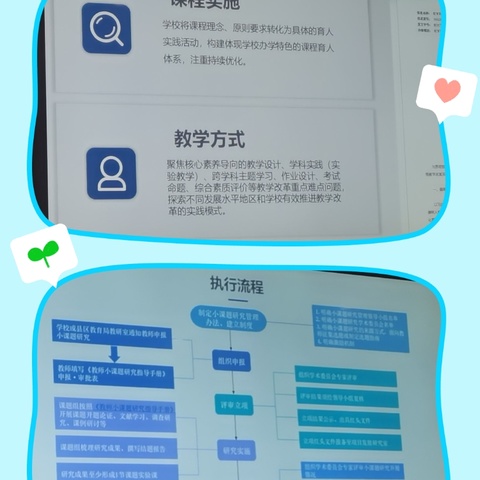 课题引领展成效  科研赋能促成长           ——高级中学政治教研组和思政名师工作室小课题研究活动