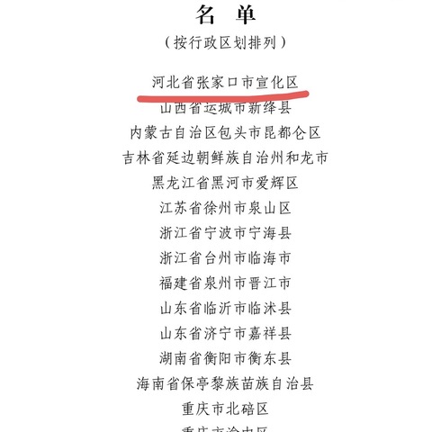 【争一流、当冠军】省内唯一！张家口市宣化区入选2024年“书香城市（区县级）”发现活动名单