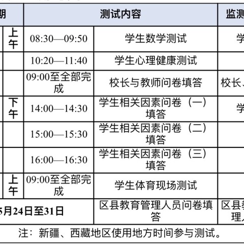 2024年国家义务教育质量监测工作——致家长朋友们的一封信