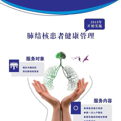 你我共同努力       终结结核流行——牙里中心卫生院防治肺结核知识宣传