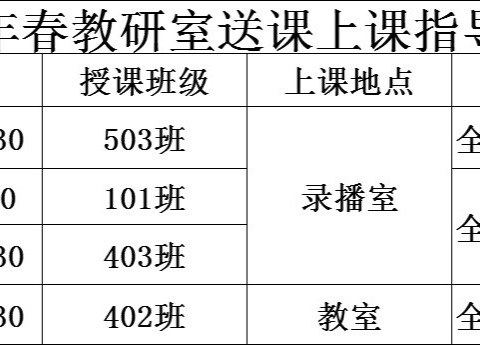 “研”途有光，“语”君共赏——洪湖市第二小学语文组教研活动