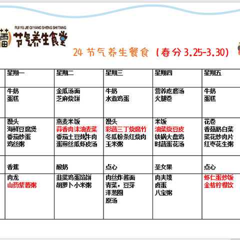 正定蓓蕾幼儿园启航一班3月第4周精彩回顾