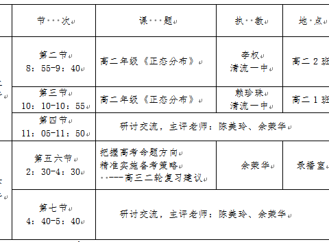 顺春风展示自己，研教学发展自己 一一晏华东工作室教研活动侧记一一