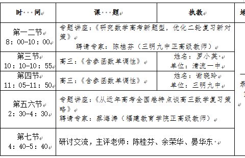 名师引领明方向  研教导学促提升 一一晏华东工作室“研究新模式、创优新高考”教学研讨侧记一一