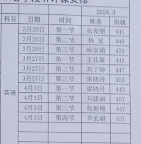 "教"学路漫漫，"研"途皆风景——霍州市实验中学初一英语听评课暨教研活动纪实