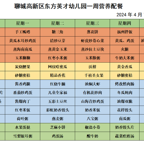 美“食”每刻，伴“幼”成长——东方英才幼儿园食谱