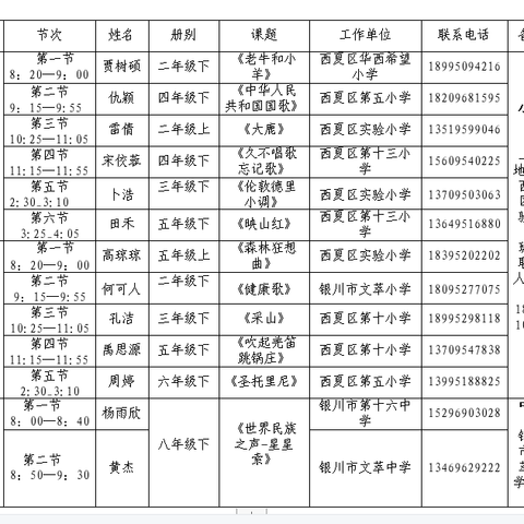 立足新课标 赋能新课堂—西夏区中小学青年音乐教师赛课圆满结束