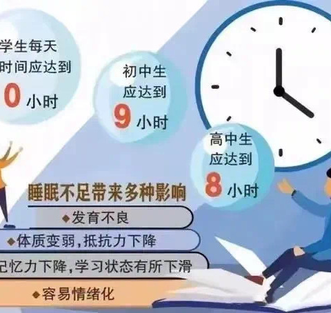 【致家长的一封信】关于孩子睡眠的几个常识问题