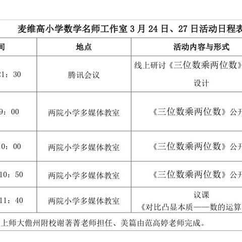 课堂展风采，教研促成长——上海师范大学附属儋州实验学校教育集团小学数学集团化教研公开课活动