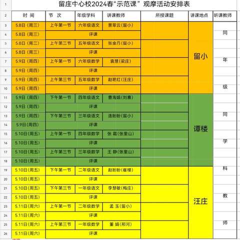 示范引领 润物无声——留庄中心校2024春“示范课”观摩活动纪实