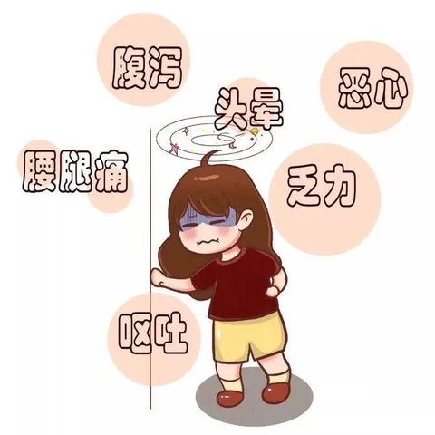 痛经，不再忍，忍，忍