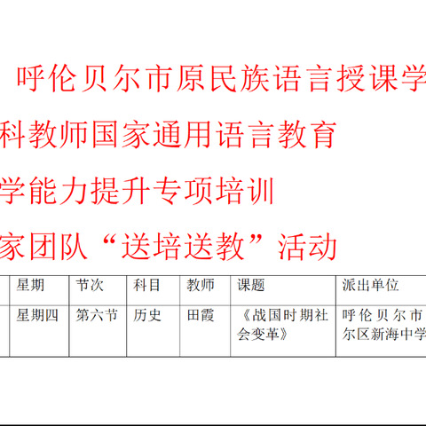 呼伦⻉尔市教育局关于开展2024 年原⺠族语言授课学校历史教师国家通用语言文字教育教学能力提升专项培训跟岗指导———新左旗阿木古郎第一中学