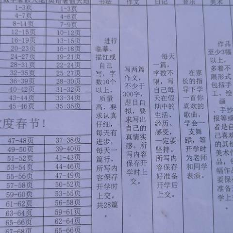 记东回舍镇北水小学寒假作业评比活动