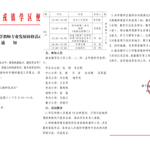 静宁县威戎镇学区小学科学教师专业发展研修活动