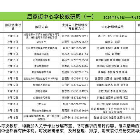 教研花开金秋季  同心掬得满校香——屈家街中心学校系列教研活动（一）