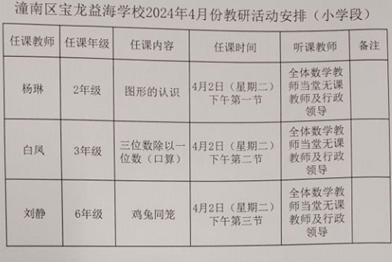 静水流深,教研涌深泉;砥砺前行,学子跃龙门 ——“2024年大单元主题式教学教研活动—数学篇”