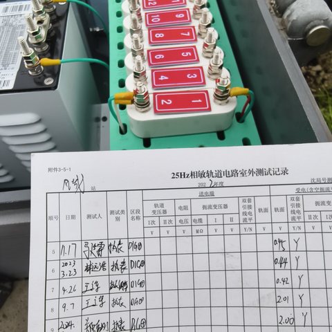 李想9月23日-9月27日学习总结