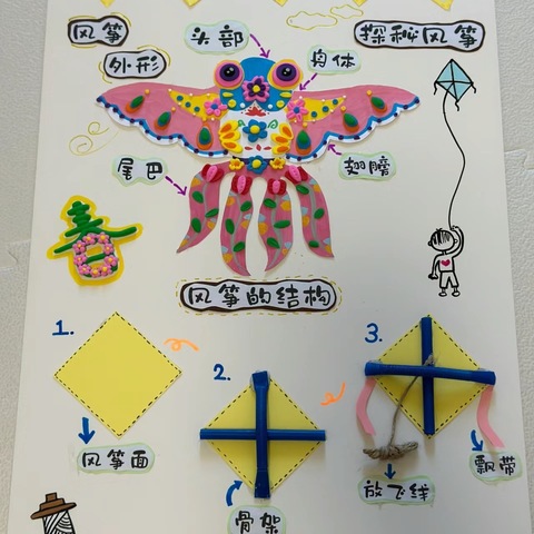 太古城社区居家养老服务站《筝春色、享春趣》一起去有风的地方