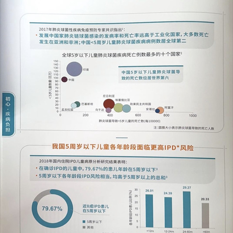接种国家免疫规划疫苗的重要性