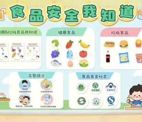 高闸幼教中心食品安全应急演练活动