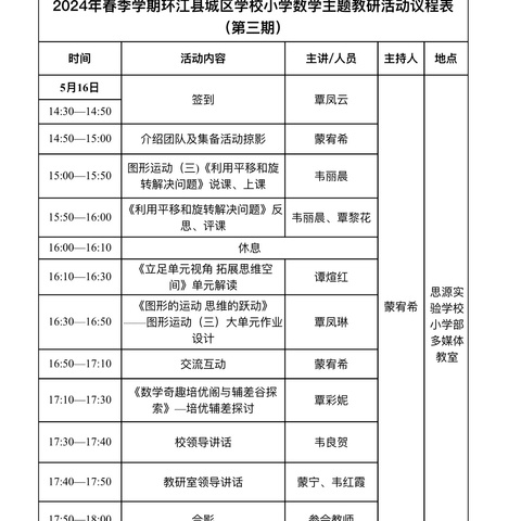 2024年春季学期城区学校小学数学“年级集备”主题教研活动（第三期）