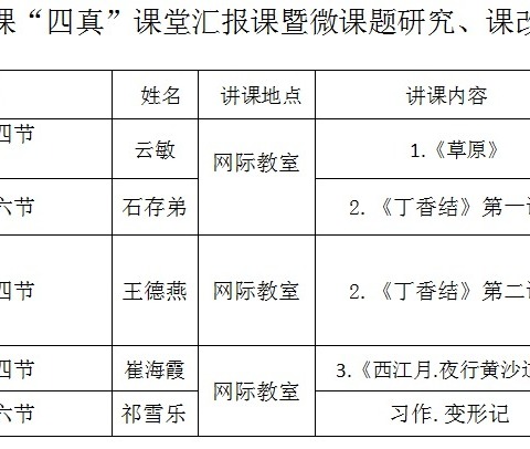 扬教研之帆，启教学之航－－达拉特旗第七小学语文组第一次集体备课“四真”课堂汇报课暨微课题研究、课改系列课 研究活动